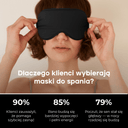 Maska do spania - dunumsilk.com