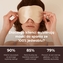Jedwabna maska do spania - dunumsilk.com