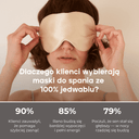 Jedwabna maska do spania - dunumsilk.com