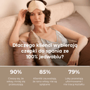 Jedwabna czapka do spania - dunumsilk.com